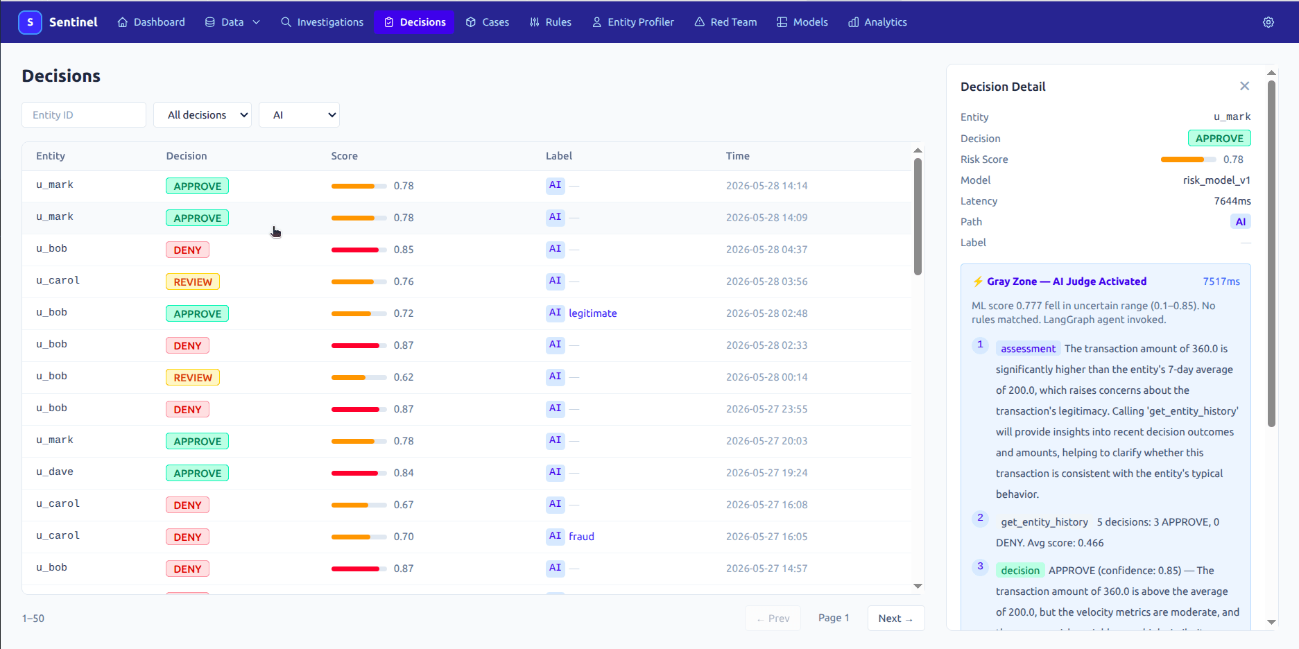 Sentinel decision explorer